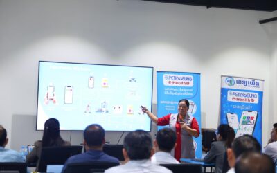 Cambodia Academy of Digital Technology